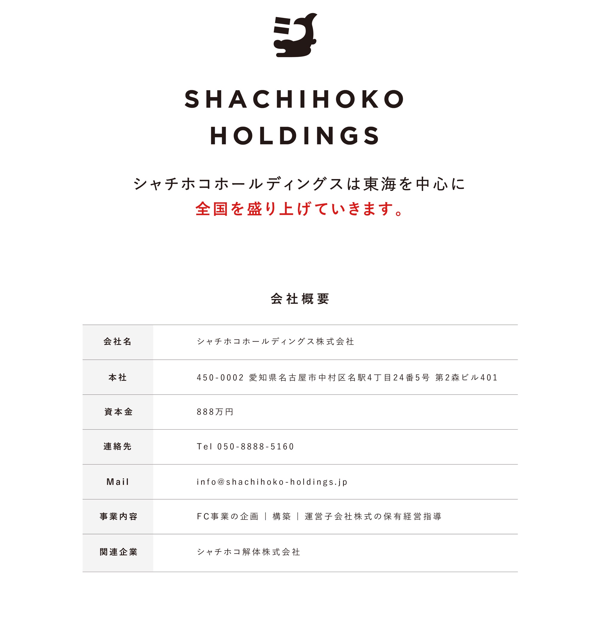 シャチホコホールディングス